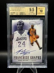 2013-14 Panini Signatures Kobe Bryant Franchise Graphs /25 BGS 9.5 AUTO 10