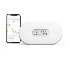 Airthings 2960 View Plus - Battery Powered Radon & Air Quality Monitor PM CO2