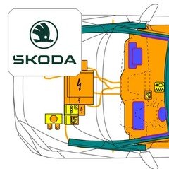 Digital Rescue Card by QR Code, for Skoda Kamiq Hatchback (>2024)
