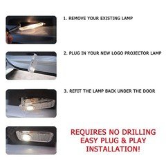 New HD LED Door Light Laser Projector Fit Benz CLS C218 CLA C117