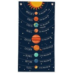 Solar System Scroll - Canvas Wall Scroll Art Poster - 16" x 32"