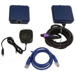 WiFi Module, Gecko in.Touch 3